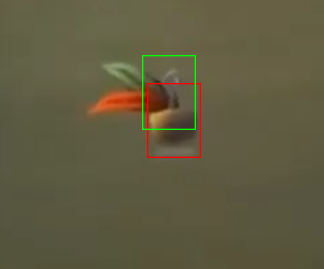 Hitbox visualized